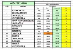FB_IMG_1685909381932